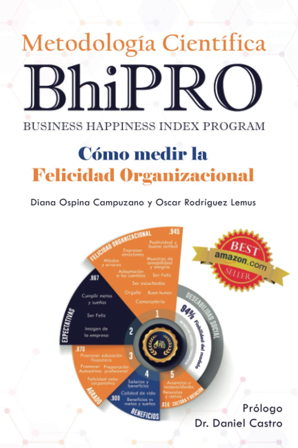 Metodología Cientifíca Bhipro Business Happiness Index Program