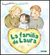 Comprendamos Familia De Laura